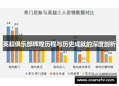 英超俱乐部辉煌历程与历史成就的深度剖析