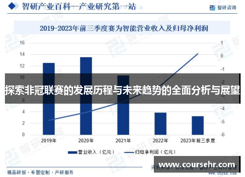 探索非冠联赛的发展历程与未来趋势的全面分析与展望